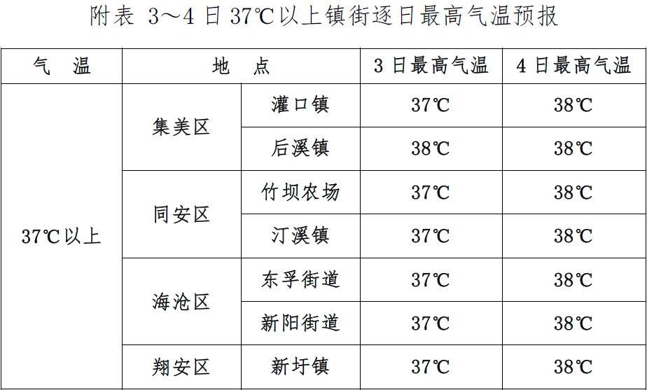 张建春少将近期资讯一览