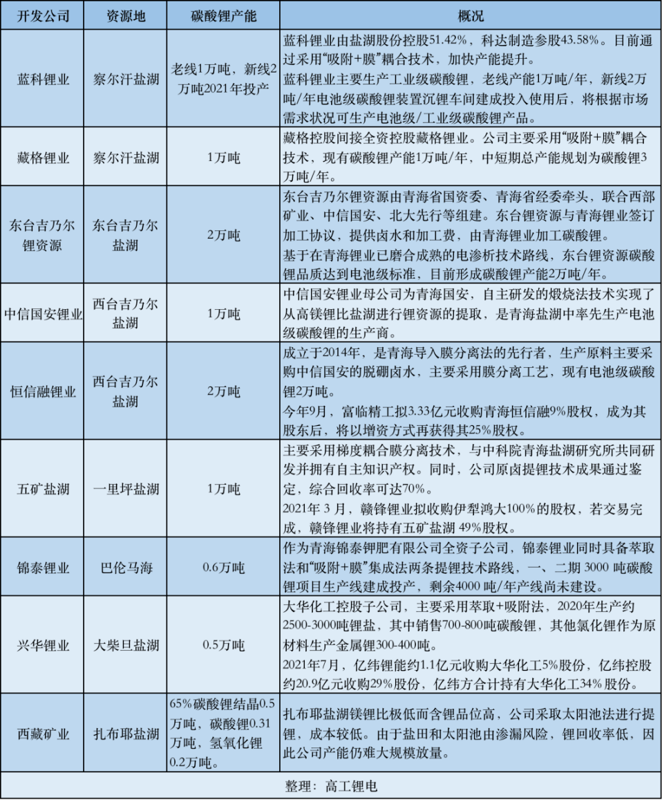 久吾科技最新资讯