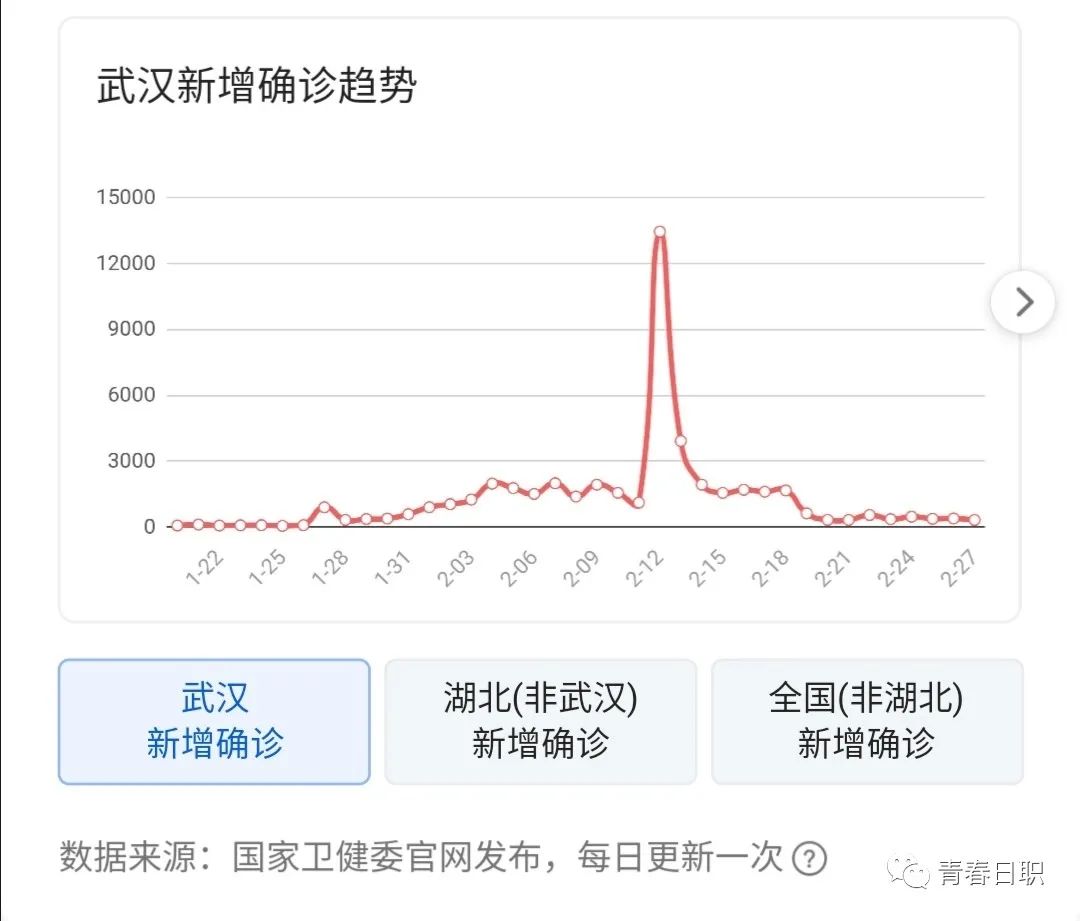 新型病毒最新动态