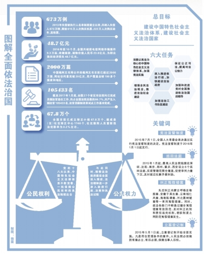 焕新启航：中国国籍法全新篇章