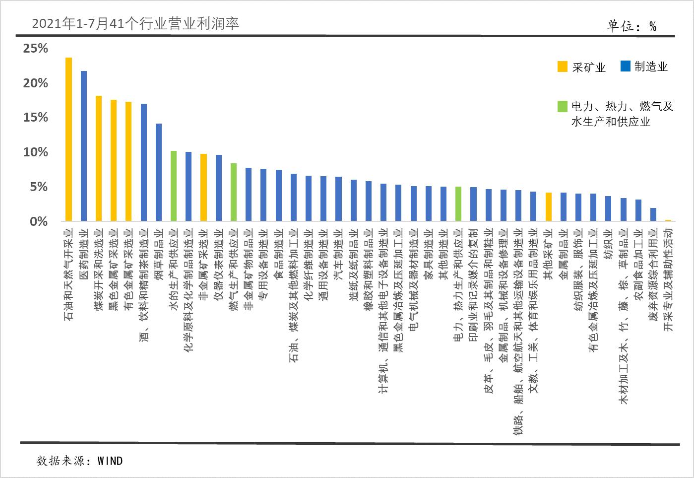 2019年度热力推荐，轻松赚钱神器盘点