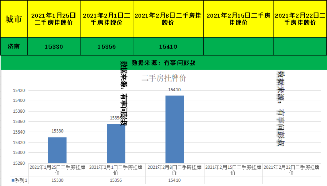 2025年1月 第516页