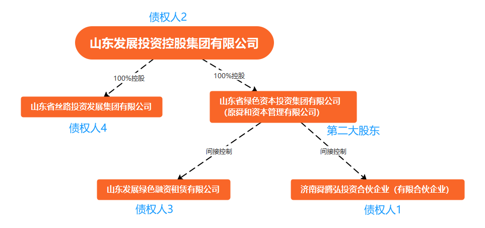 文化聚焦 第92页