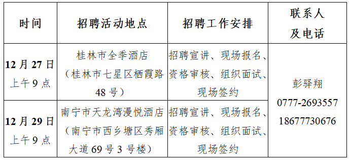 钦州招聘信息速递