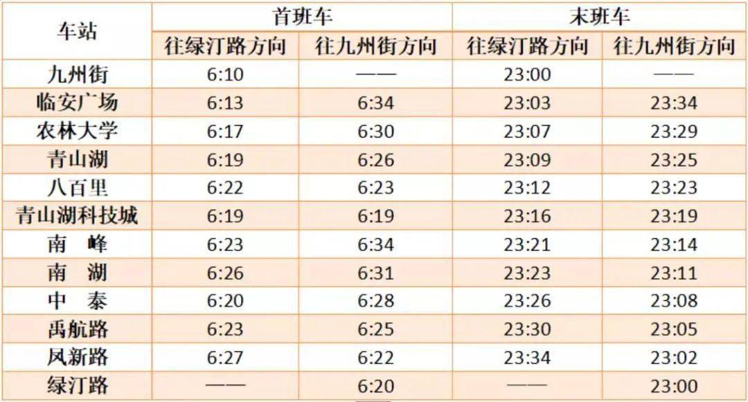 江五线路最新运行时间表