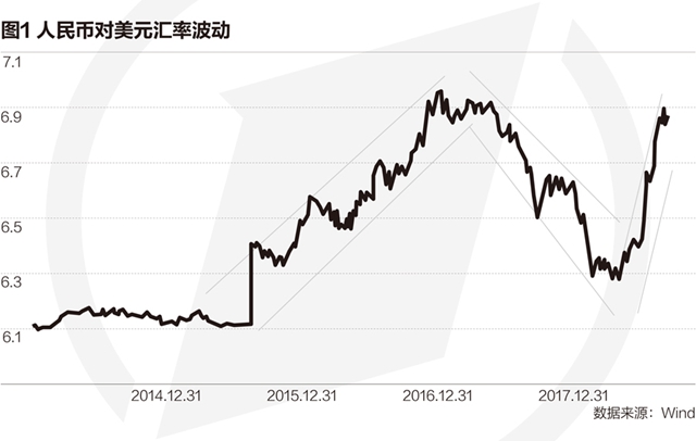 红颜醉梦