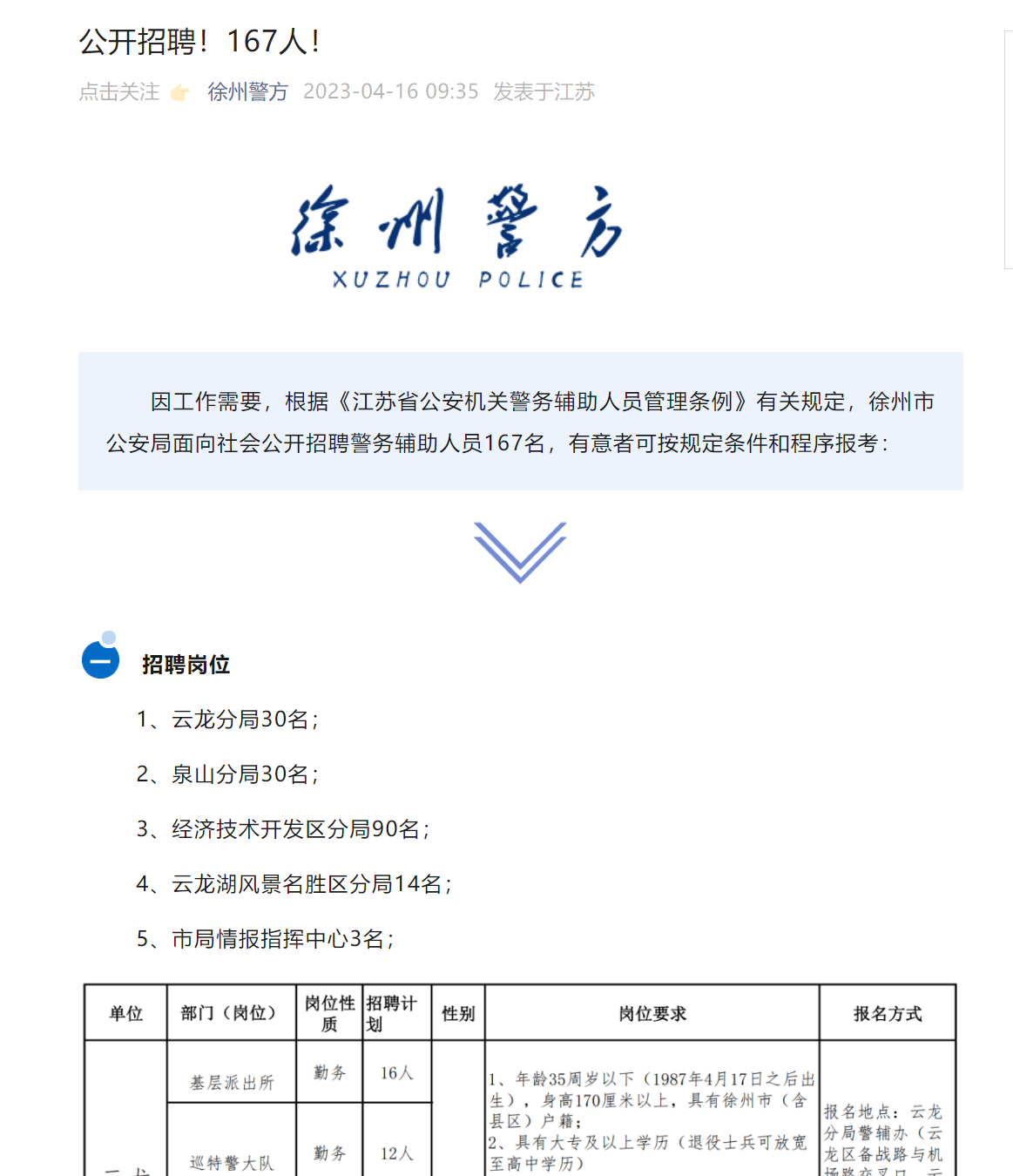 徐州市公安局招聘信息发布