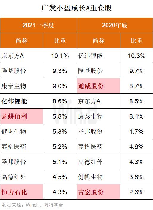 文化聚焦 第72页