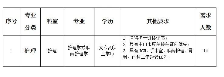 文化聚焦 第71页