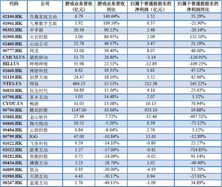 igg股价最新动态揭晓