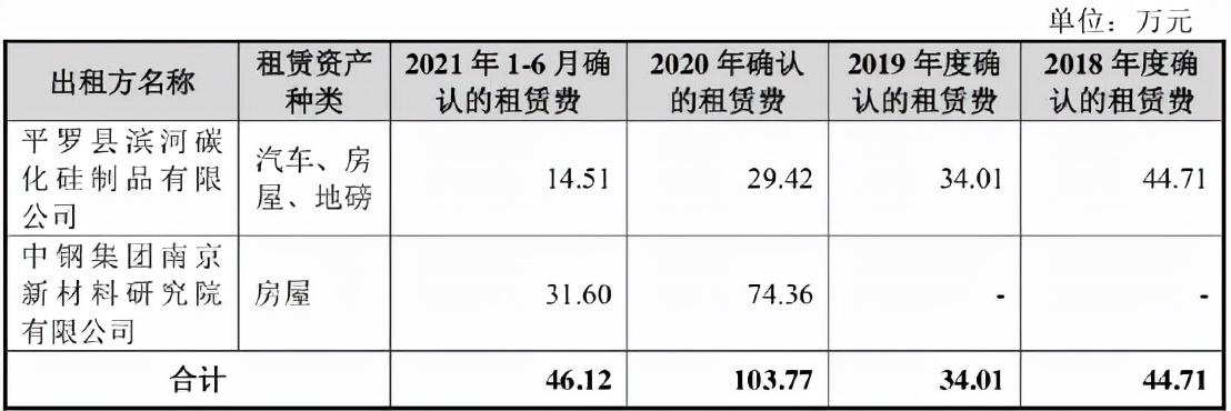 中钢天源最新资讯揭晓