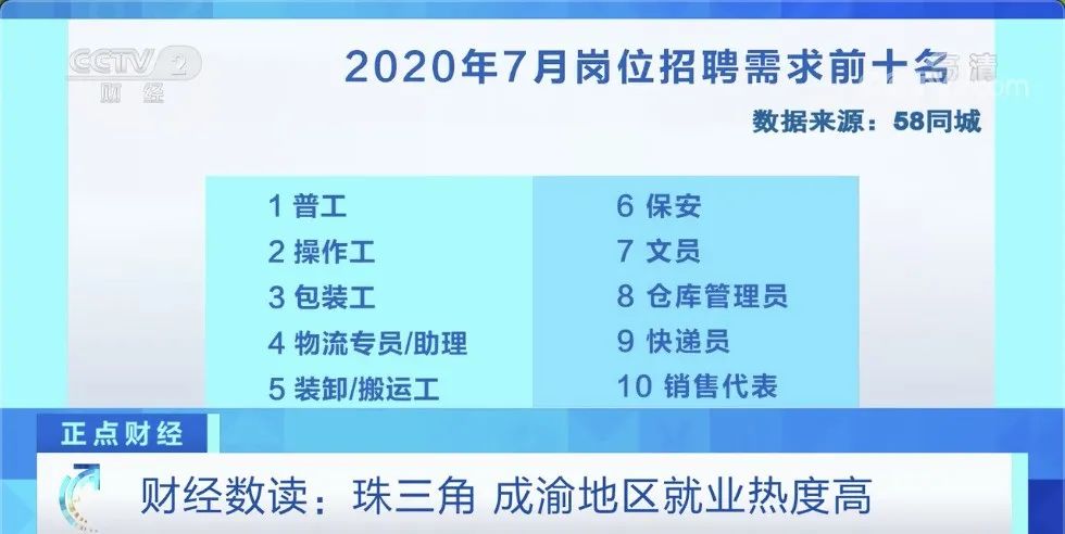 最新发布：上海地区室内装修行业人才招聘资讯汇总