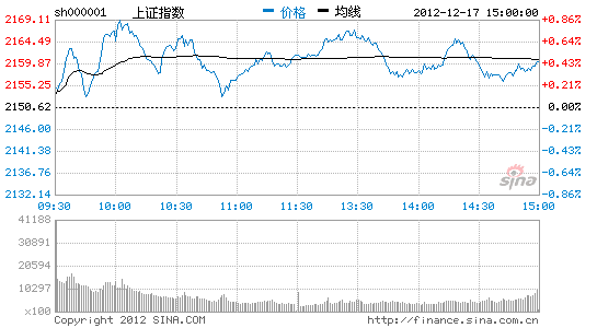 体育直击 第63页