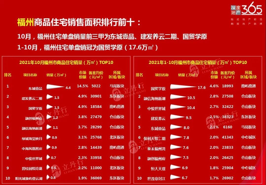 体育直击 第62页