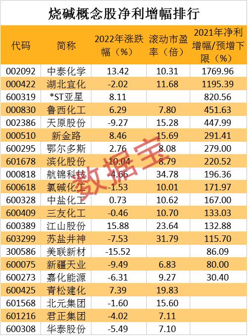 化工原料市场最新行情盘点：实时价格走势一览