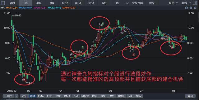 亚星化学最新动态：公司公告揭晓重大信息！