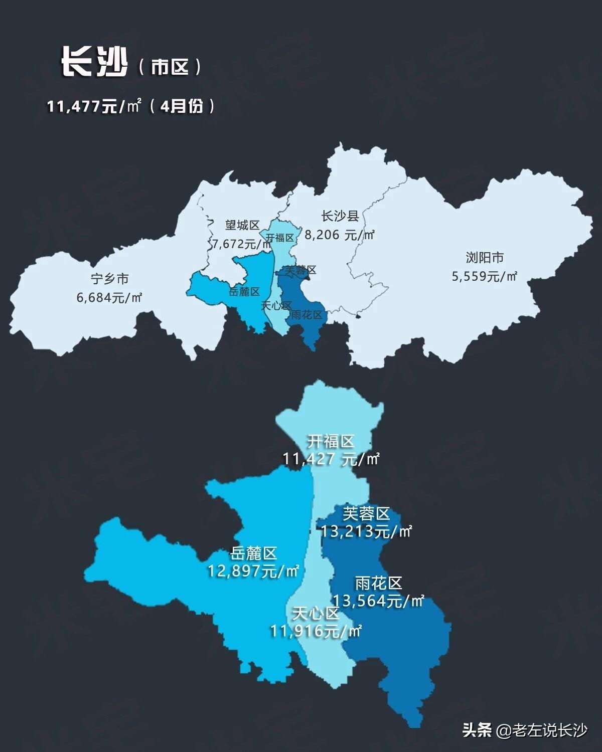 长沙楼市行情速递：最新房价数据全解析