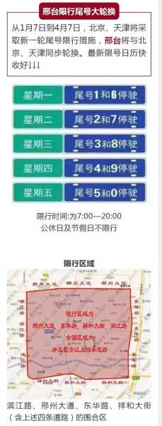 2025年邢台市最新交通限行政策公布：详尽解读与实时更新指南