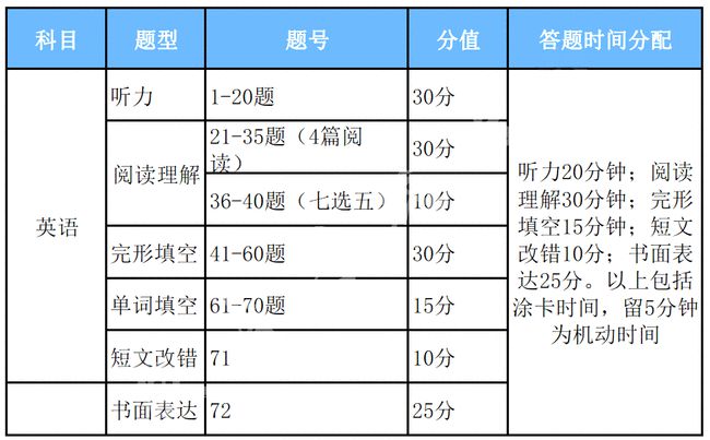 永宁地区最新就业资讯汇总发布