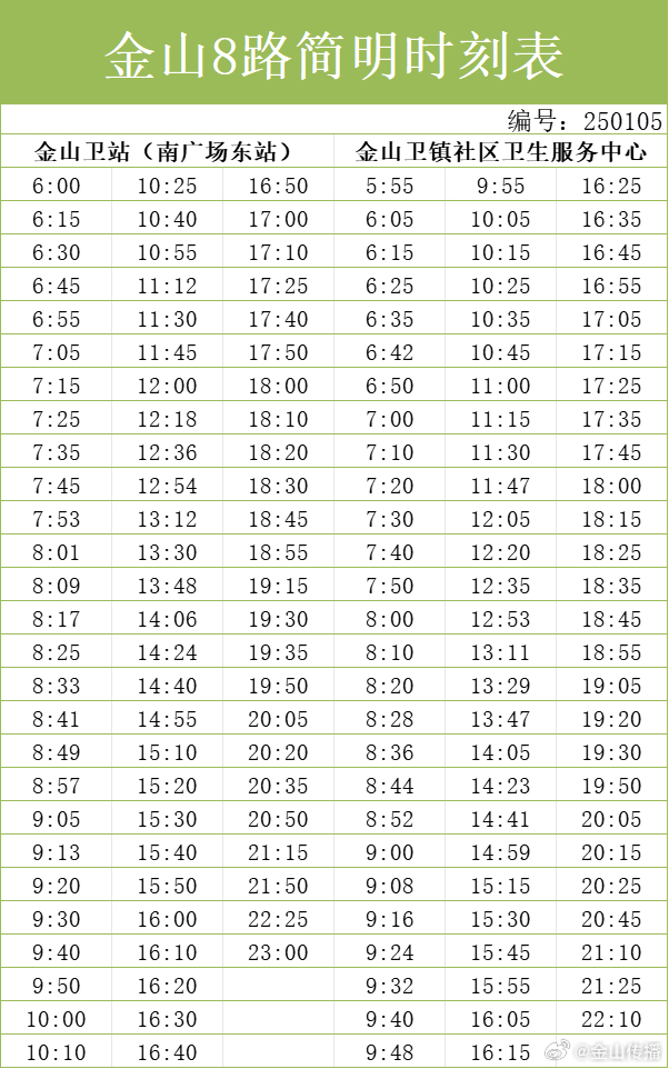 金漕线最新时刻表揭晓：详尽时刻信息同步更新