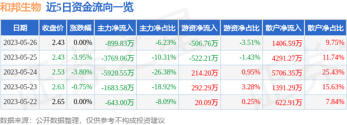 2025年1月 第172页