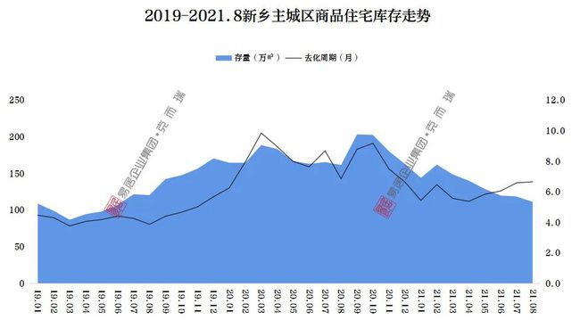 文化聚焦 第44页