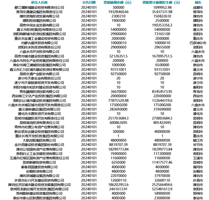 我国38军改革动态：最新军改资讯速递