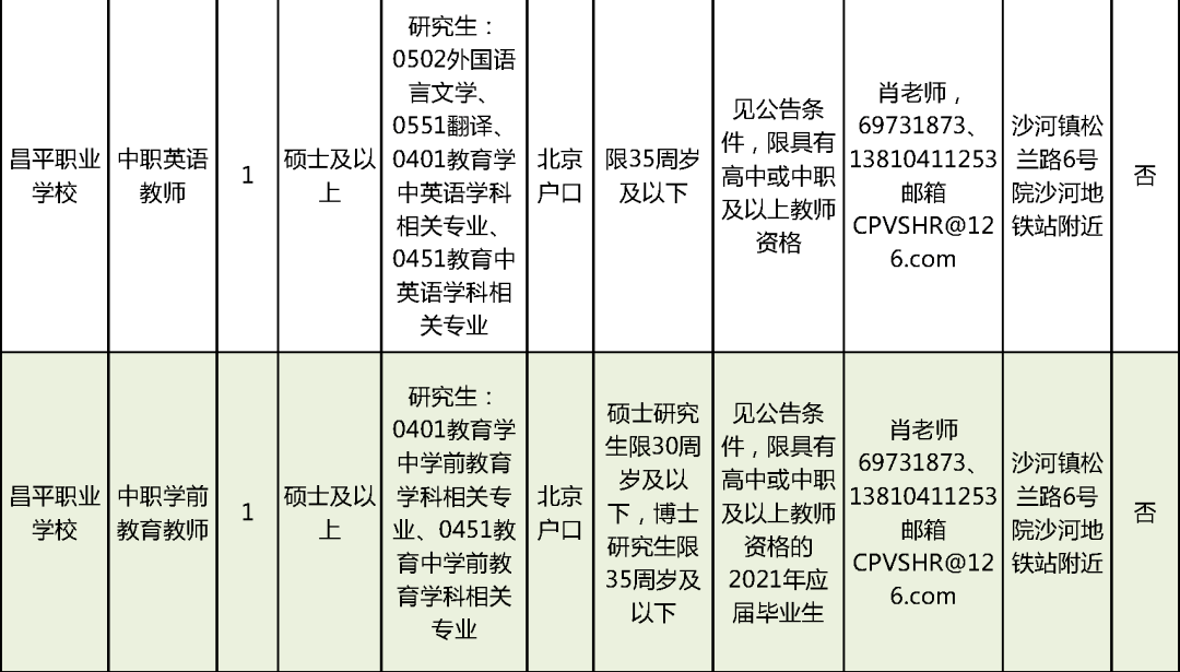 肃宁地区最新房产精选汇总