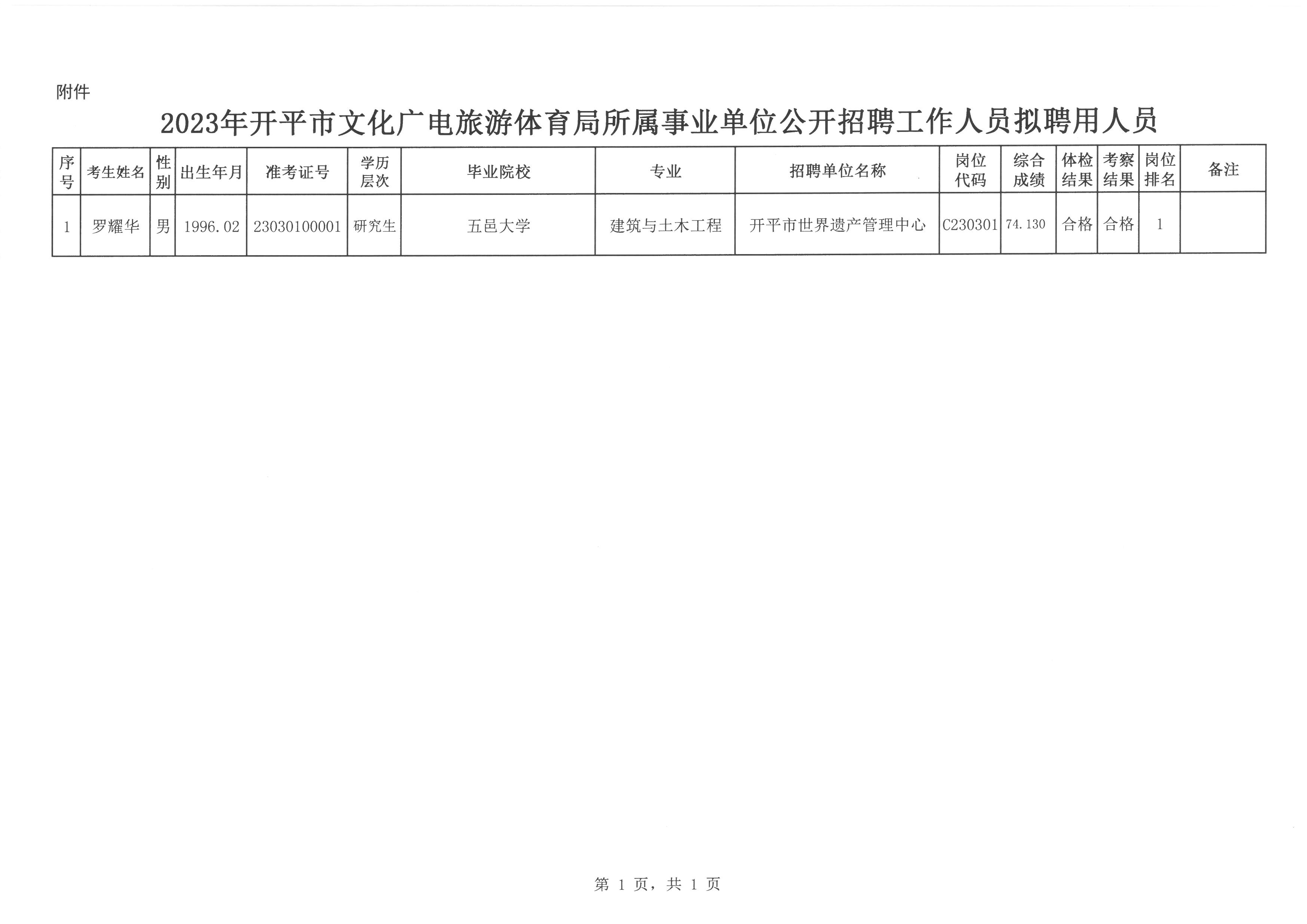 庆安地区招聘信息汇总，全新职位速递！