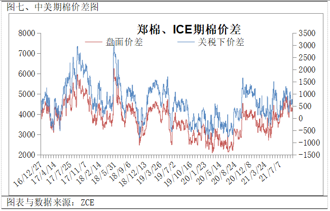 棉市行情速递：最新棉花价格动态解析