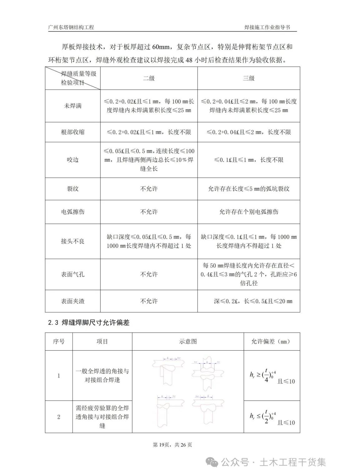 最新发布版钢结构焊接技术规范详解