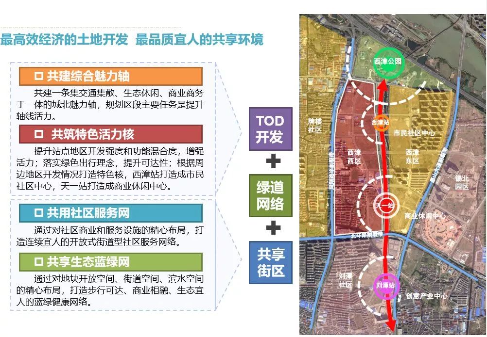 最新资讯：托清园区发展蓝图全解析，规划动态抢先看！