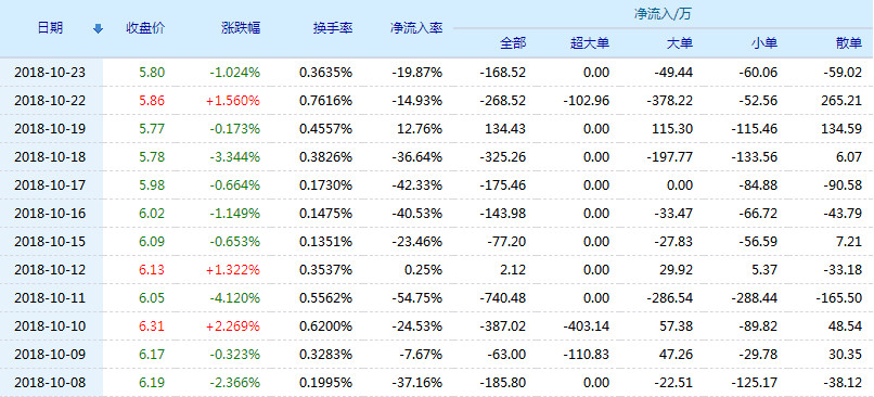 浙江富润股票动态：最新资讯速递解析