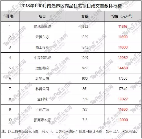 江油市最新房源盘点：二手房市场新鲜热销信息速览