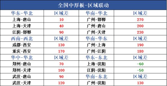 最新稀土市场行情盘点：权威报价速览