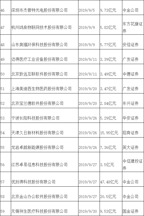 南丹区最新人事任命公告揭晓，一览最新干部阵容变动详情