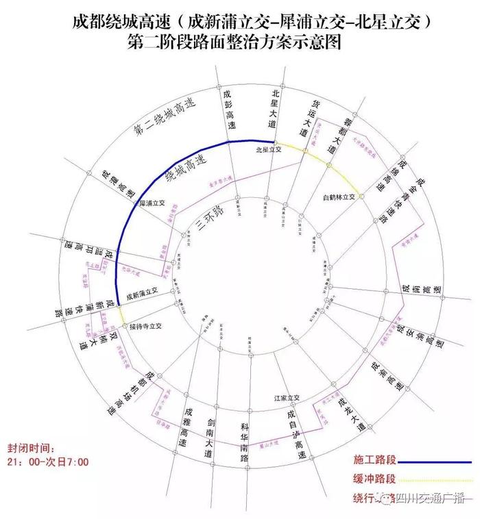 成都绕城高速最新动态及建设进展揭秘