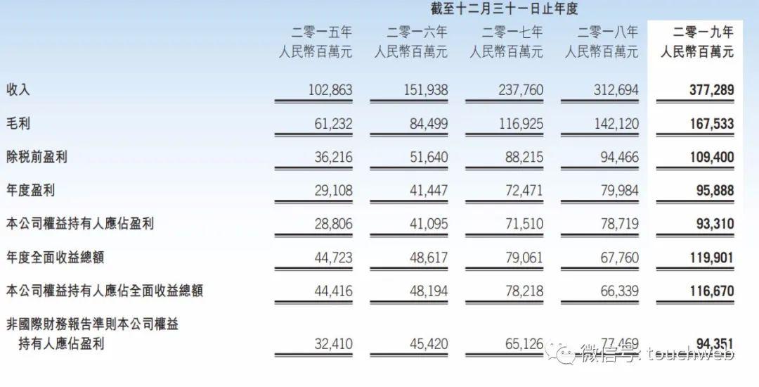 探索广东新价值动态持股图谱：最新股权布局揭晓