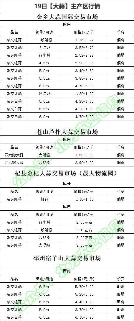 2025年1月 第92页