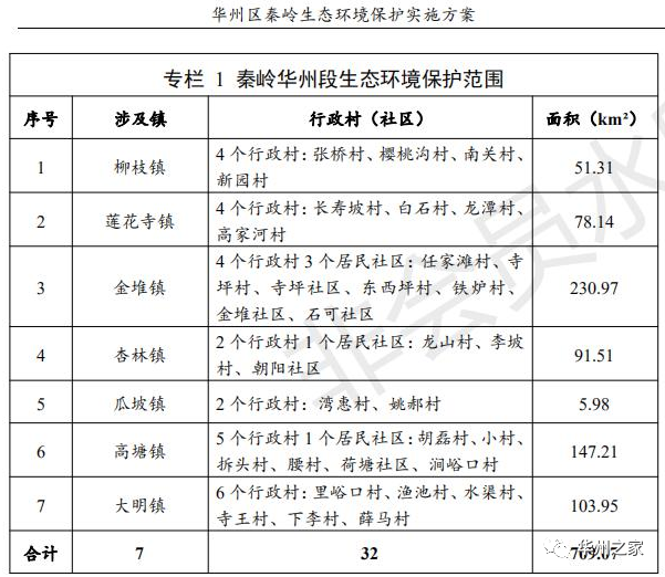 华州镇最新公布：详尽低保资格人员名单揭晓