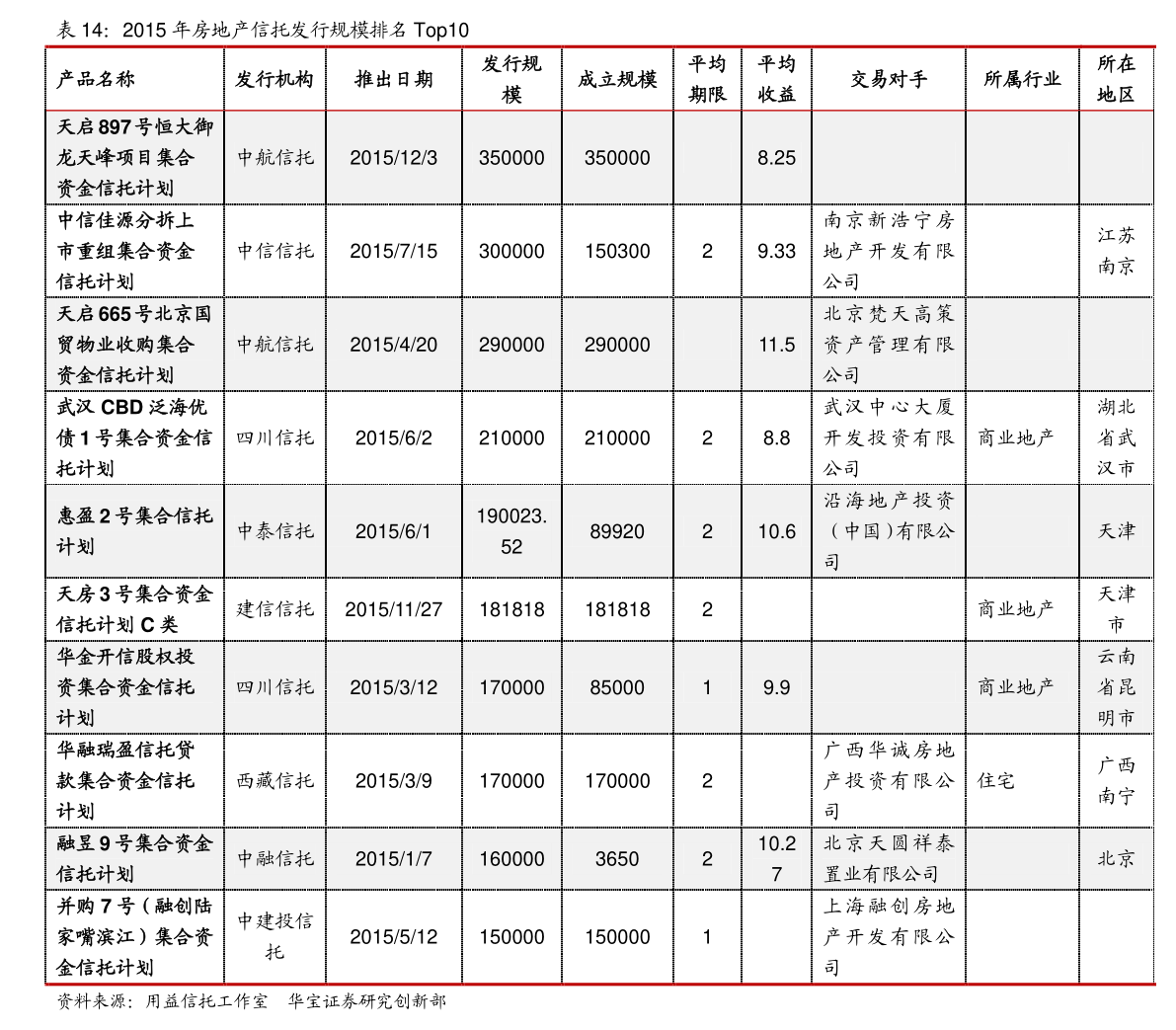 工商银行薪金宝理财产品最新收益表现揭秘