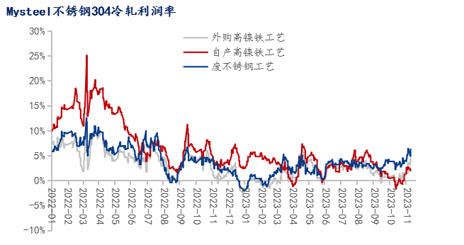 今日镍铁市场价格动态速览