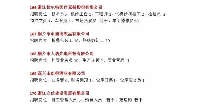 【夹江县官方】最新招聘资讯汇总，本地企业火热招募中！