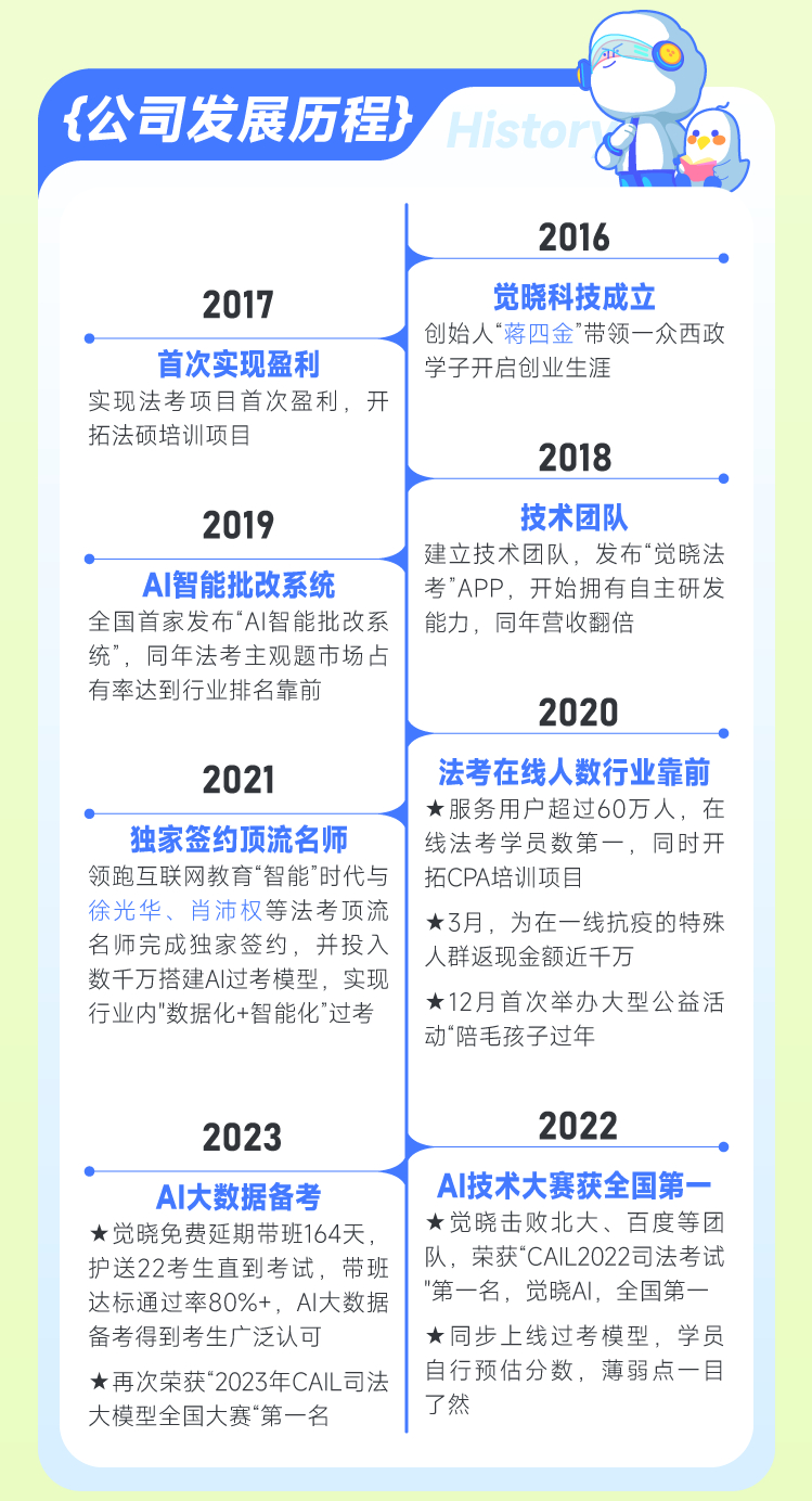 2025年度全新造粒行业招聘盛典来袭！