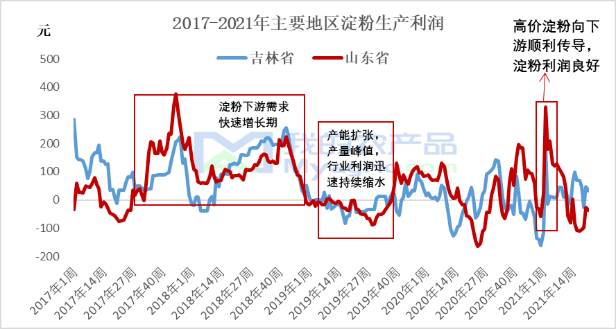 2025年度优派能源发展现状全面解析