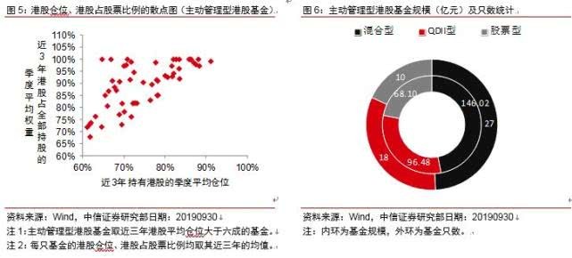 探寻神州牧基金最新持股动向，揭秘投资布局策略