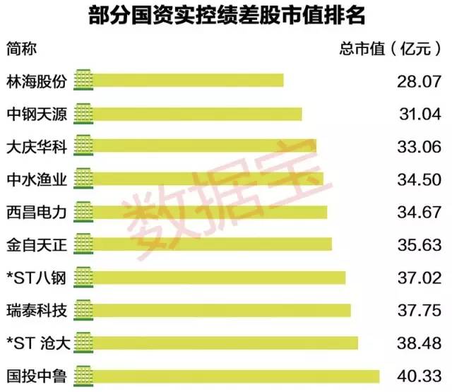 最新揭晓：香梨股份重组动态，揭秘重组背后的大动作！