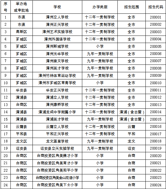 实时更新：安庆市最新一轮停电通知及影响范围速览