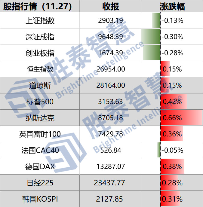 泛滥的尐思念