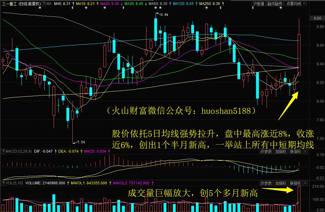 华阳集团股价动态：最新资讯速递一览